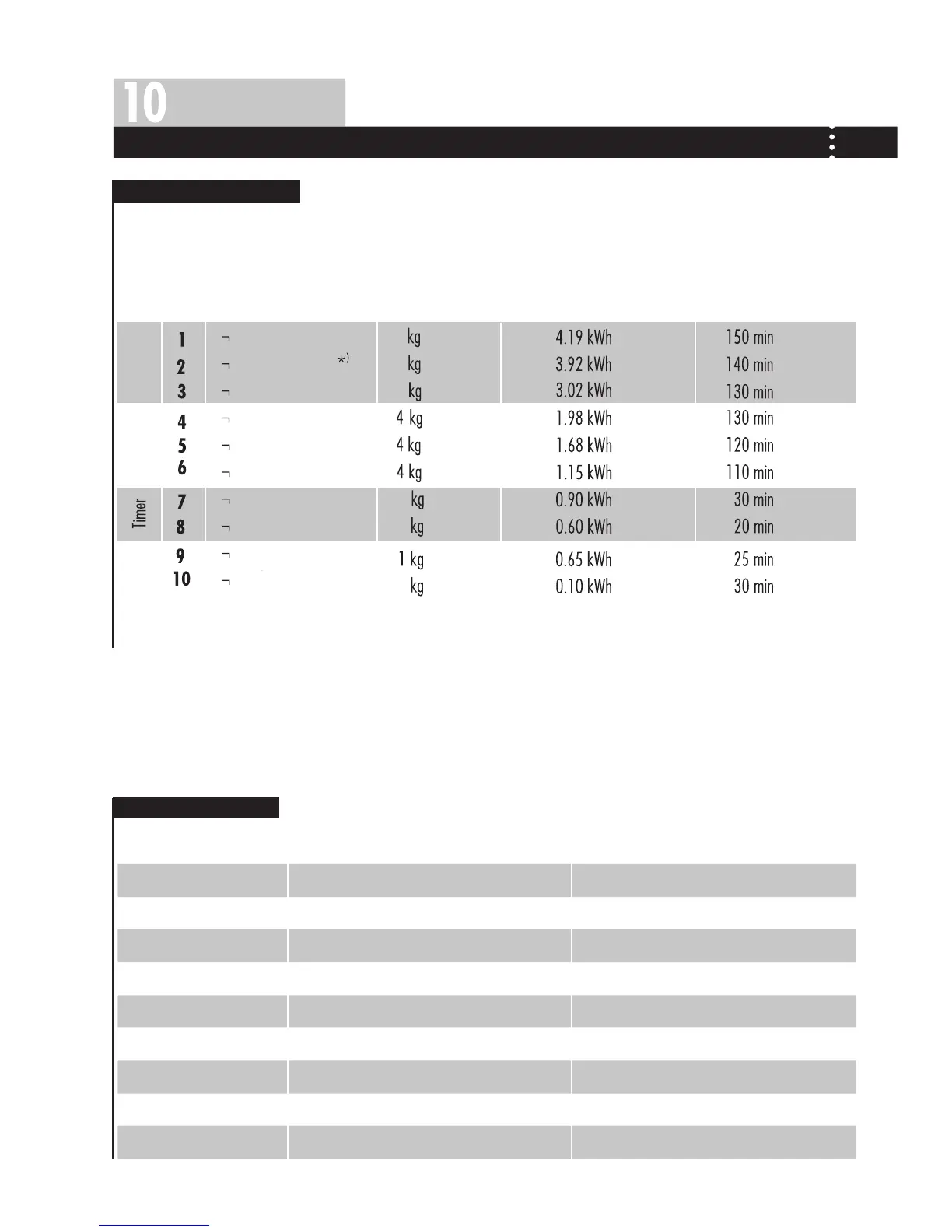 Page #10 background image