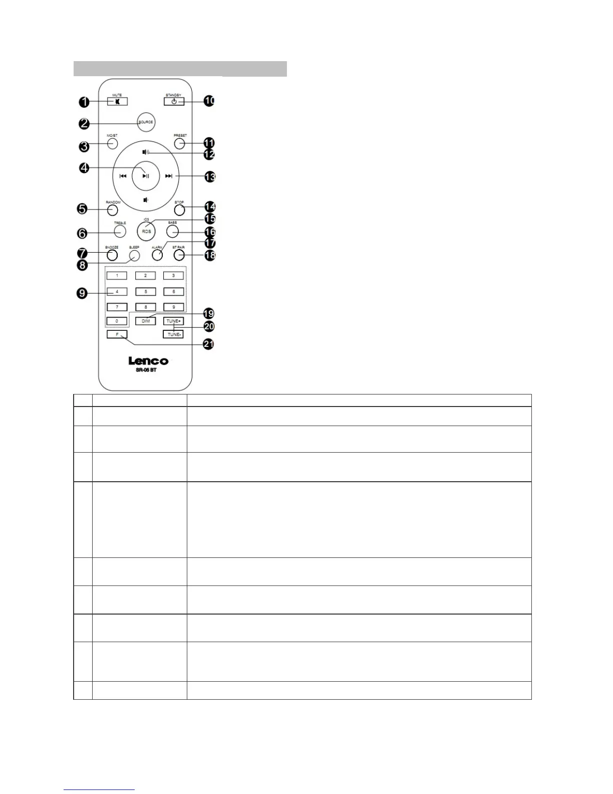 Page #20 background image