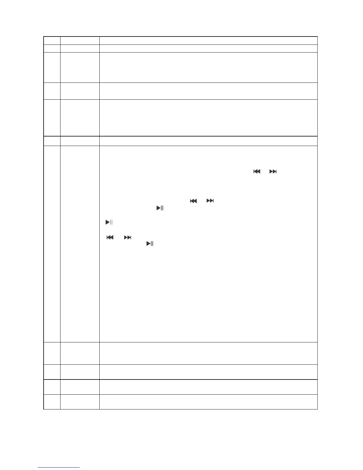 Page #36 background image