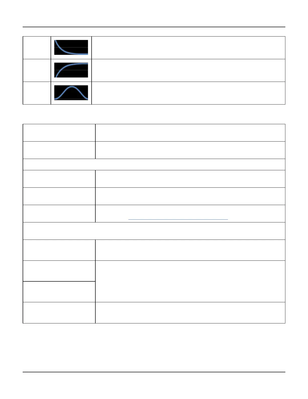 Page #129 background image