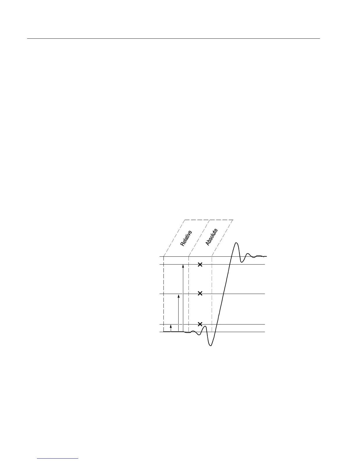 Page #230 background image
