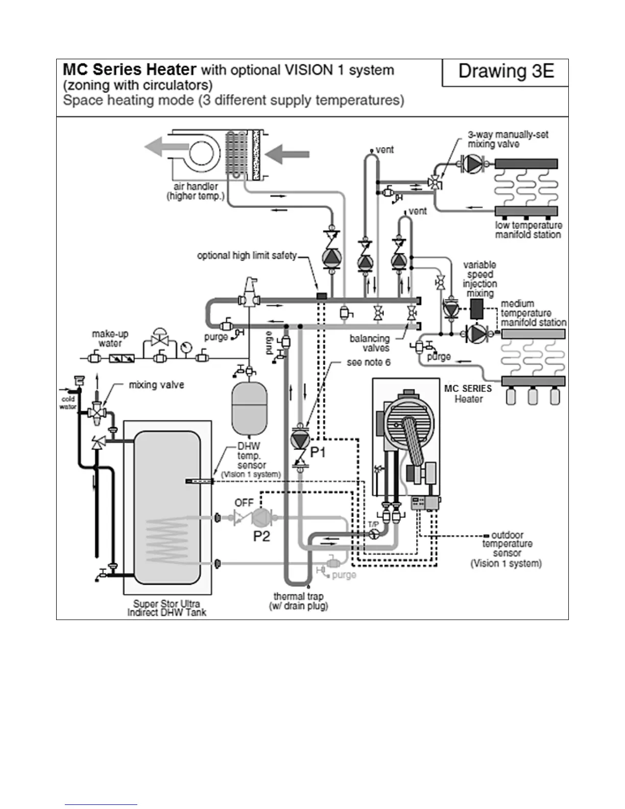 Page #36 background image