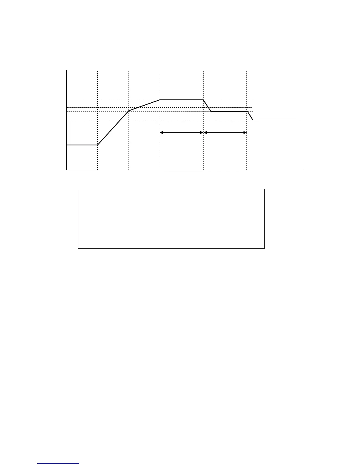 Page #267 background image