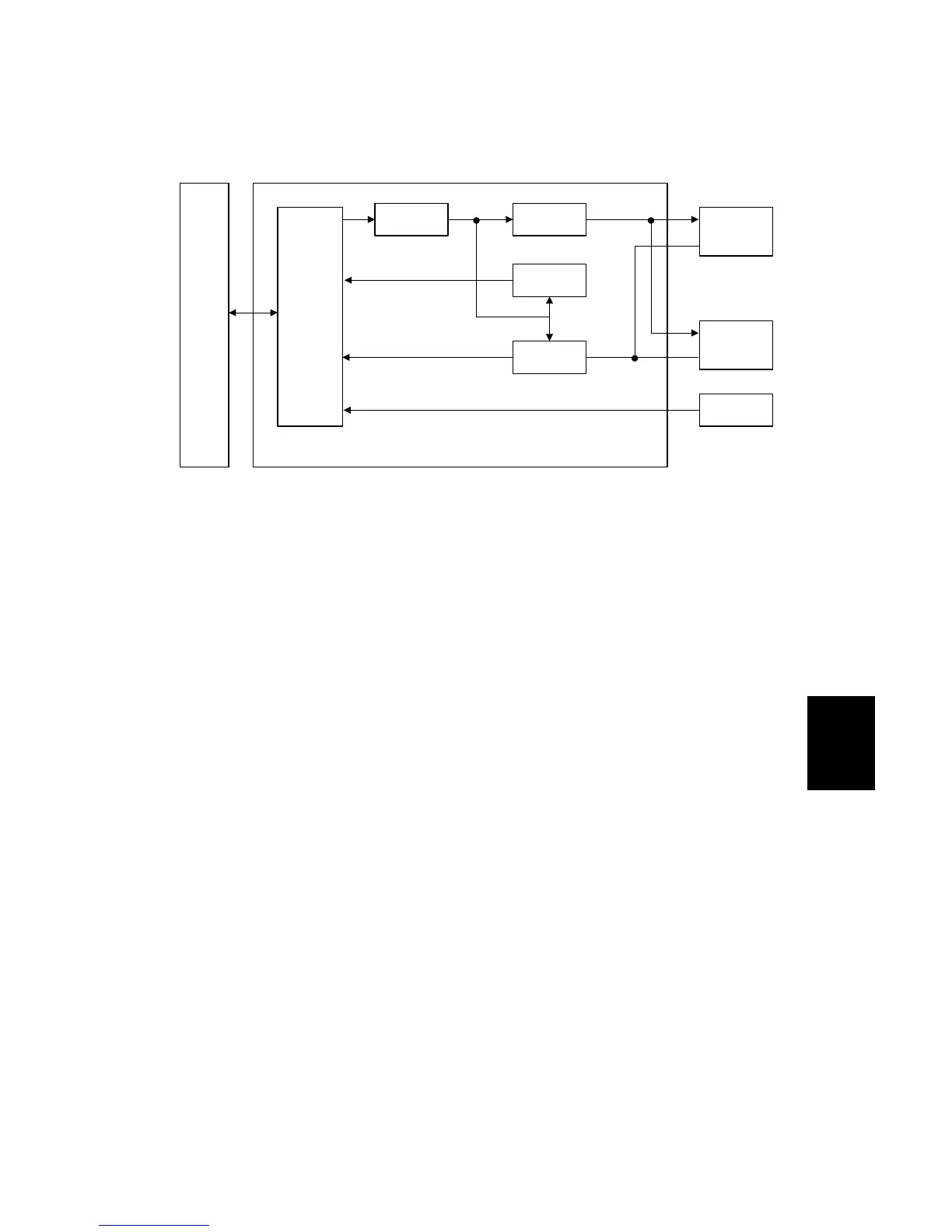 Page #280 background image
