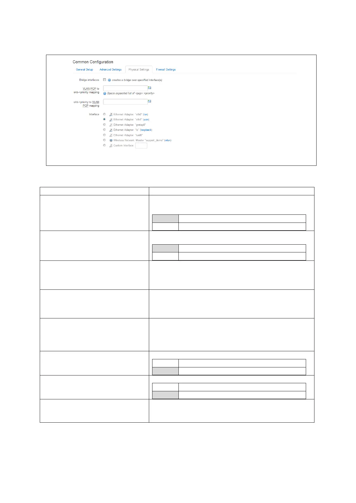Page #100 background image