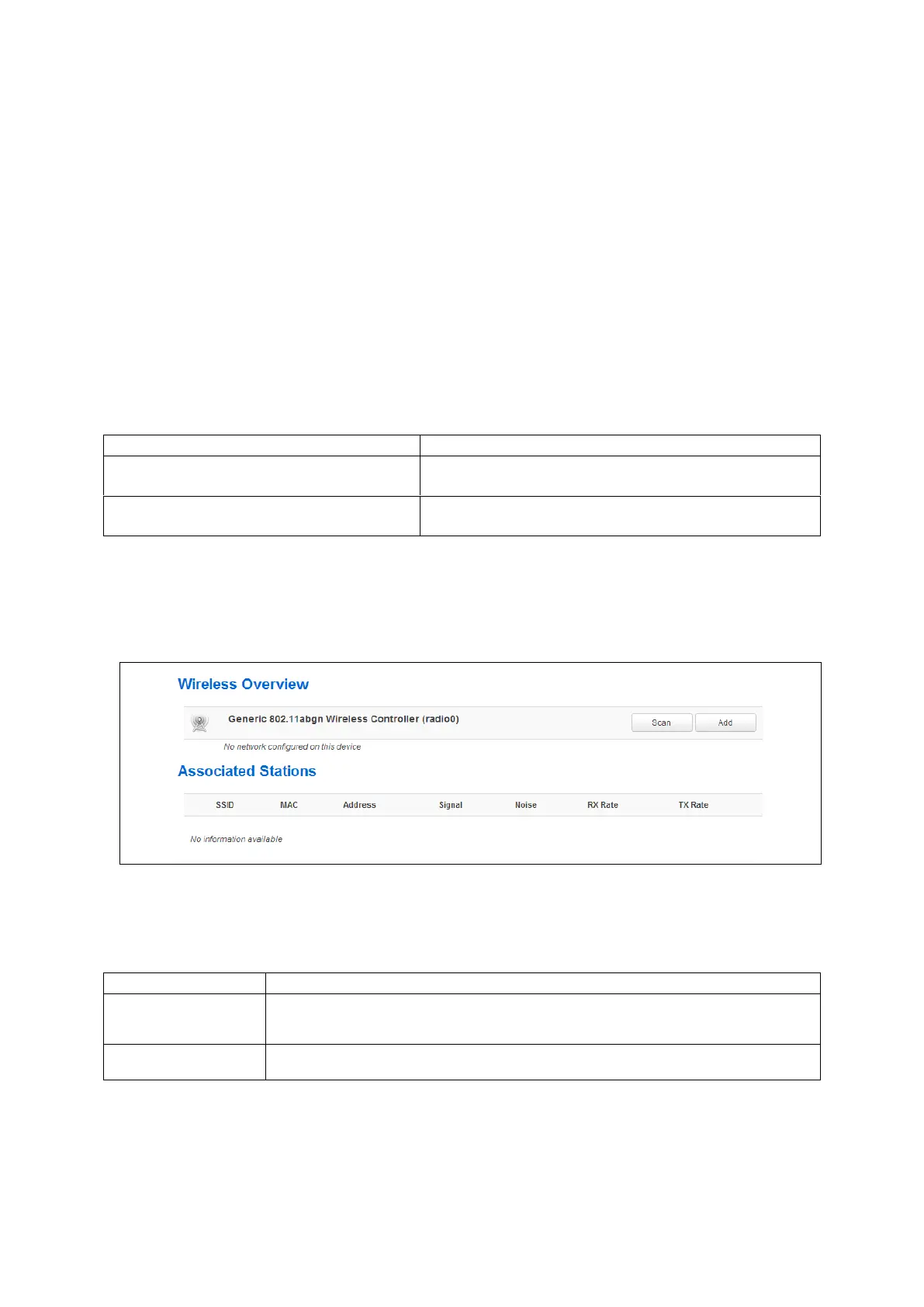 Page #150 background image
