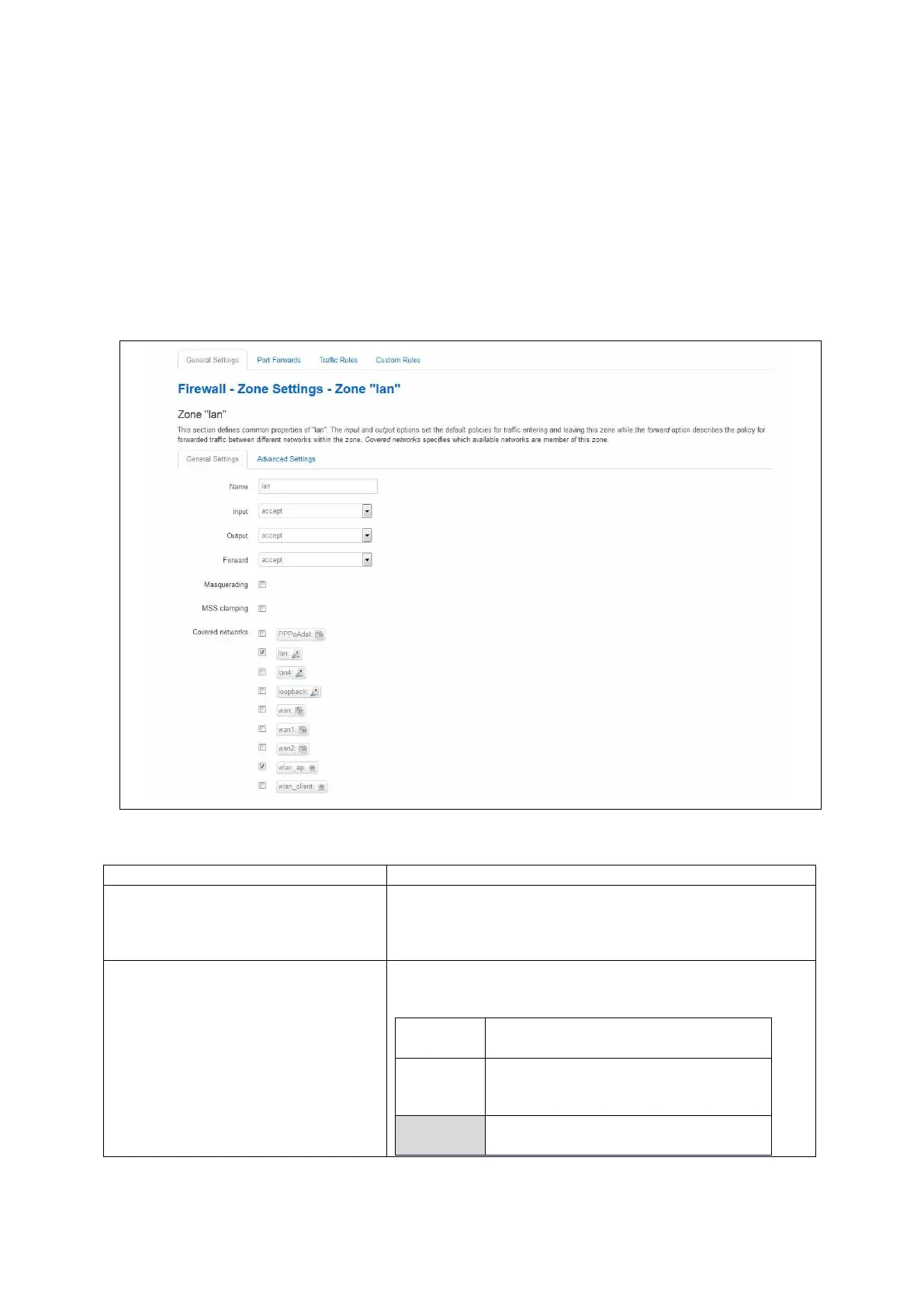 Page #244 background image