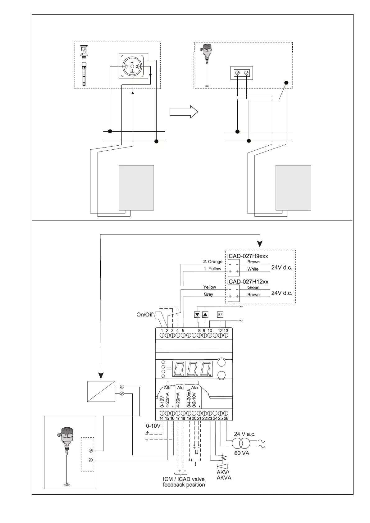 Page #3 background image