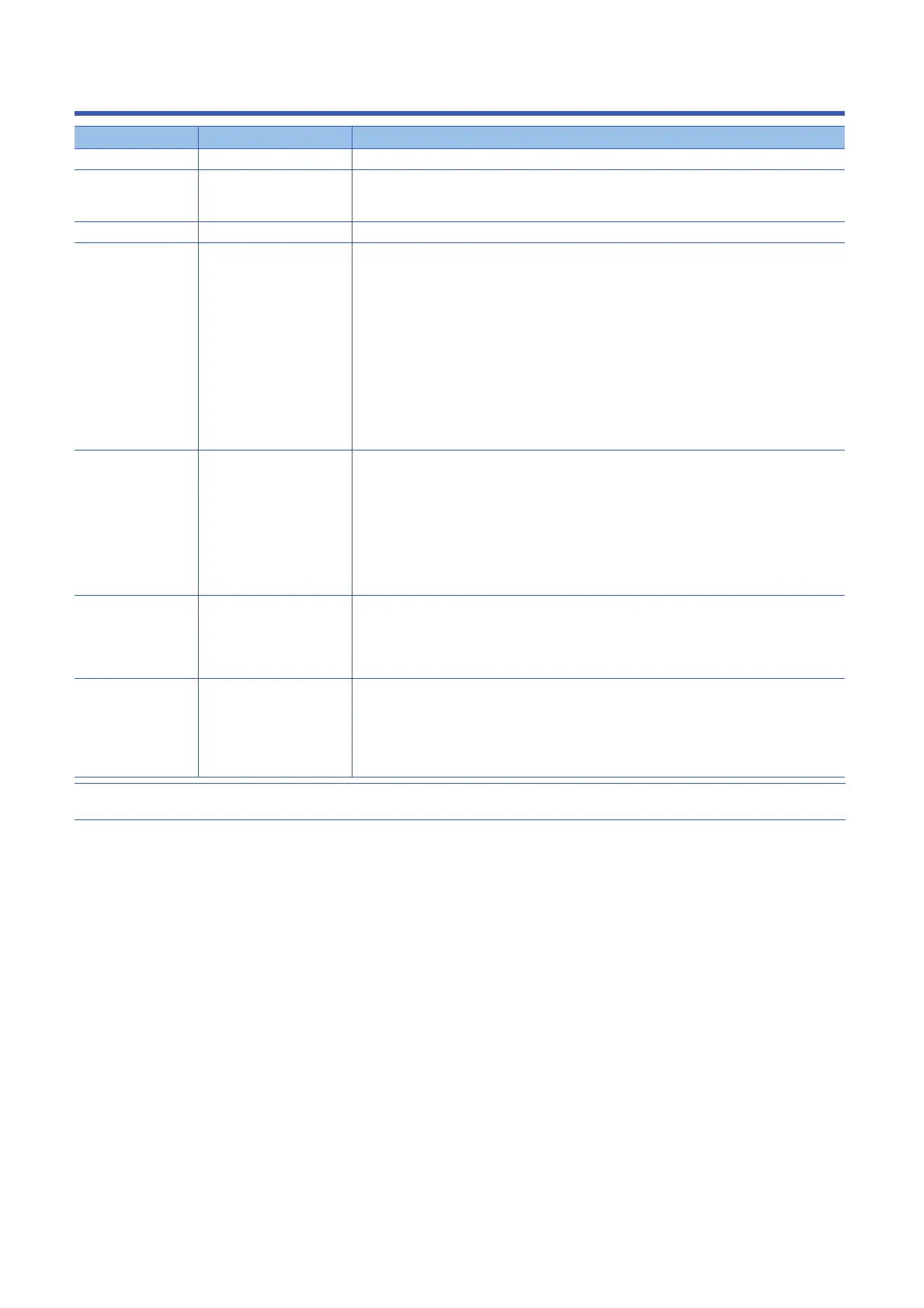 Page #232 background image