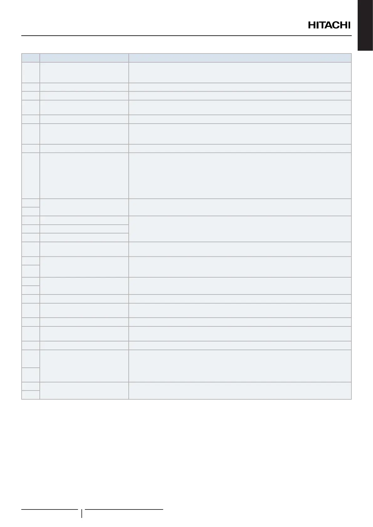 Page #125 background image