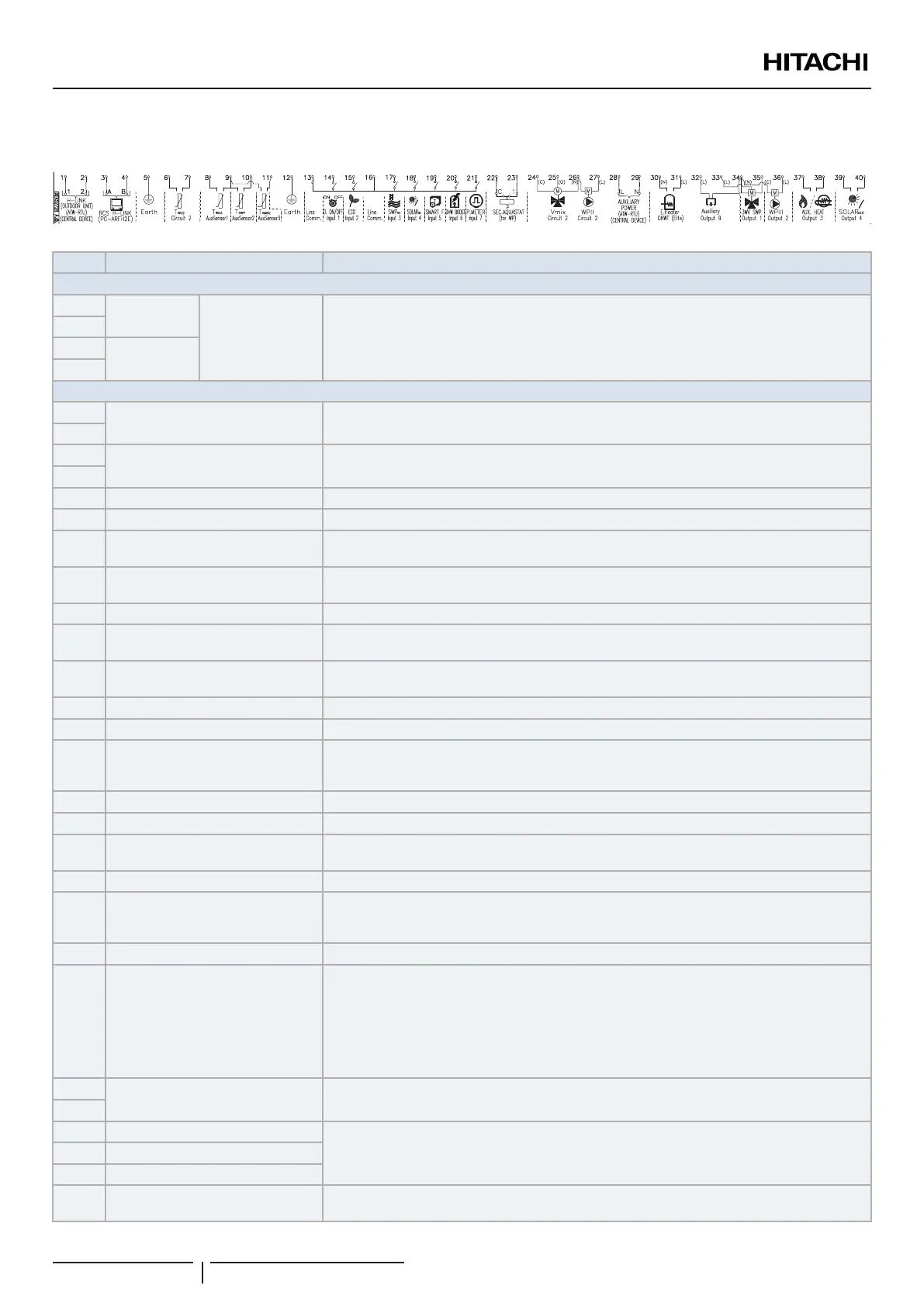 Page #132 background image