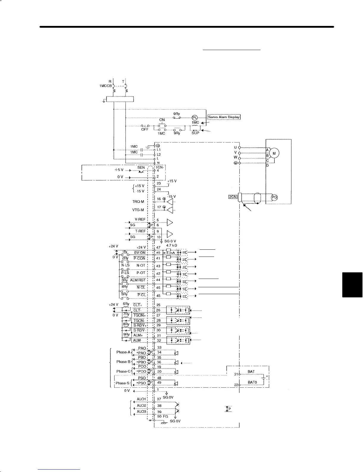 Page #425 background image