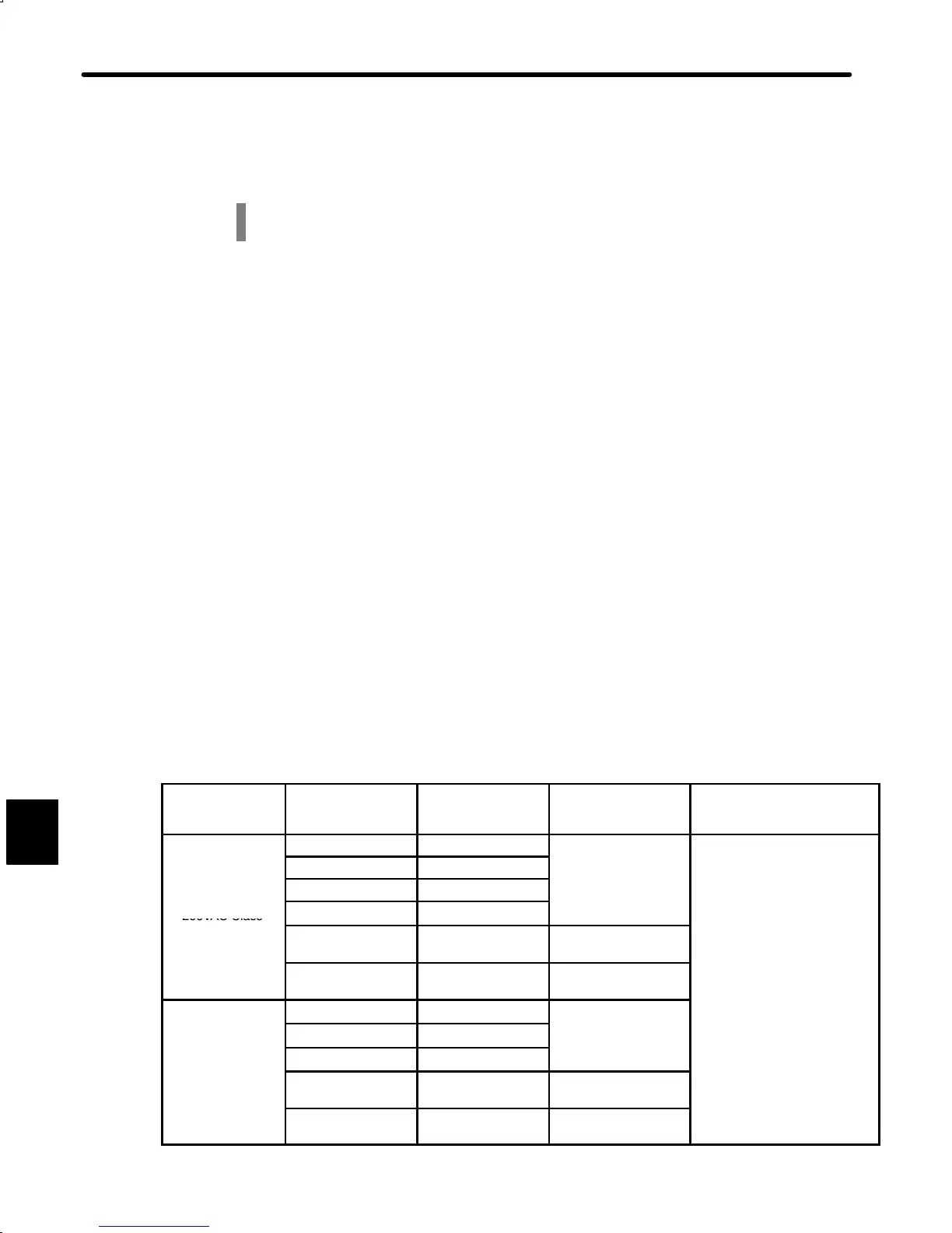 Page #430 background image