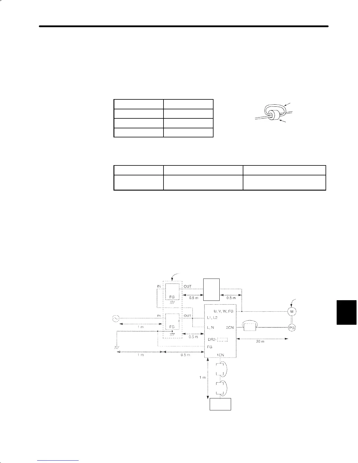 Page #433 background image