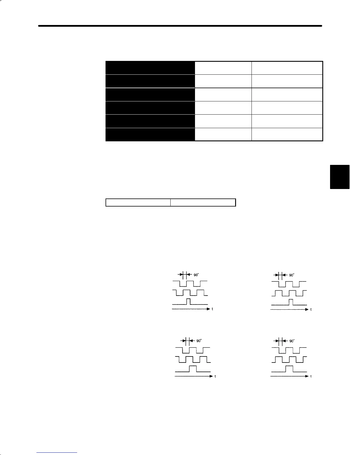 Page #90 background image