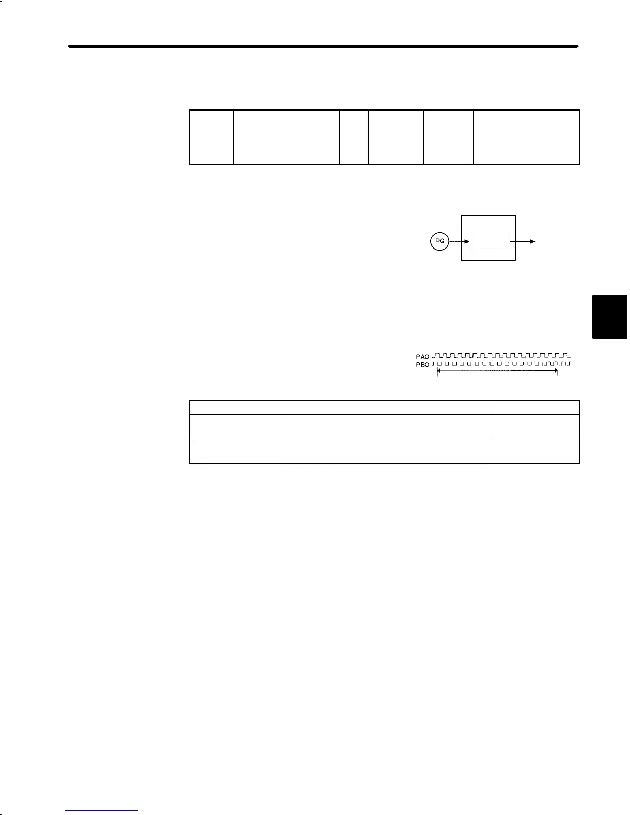 Page #92 background image