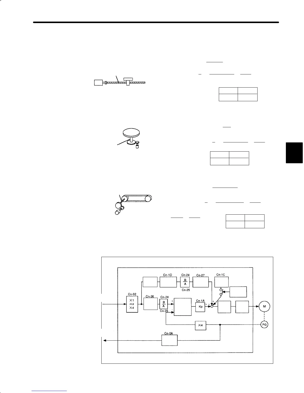 Page #98 background image