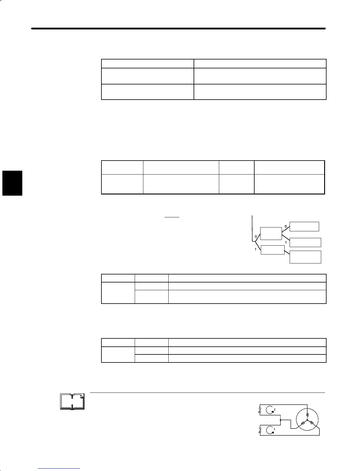 Page #121 background image