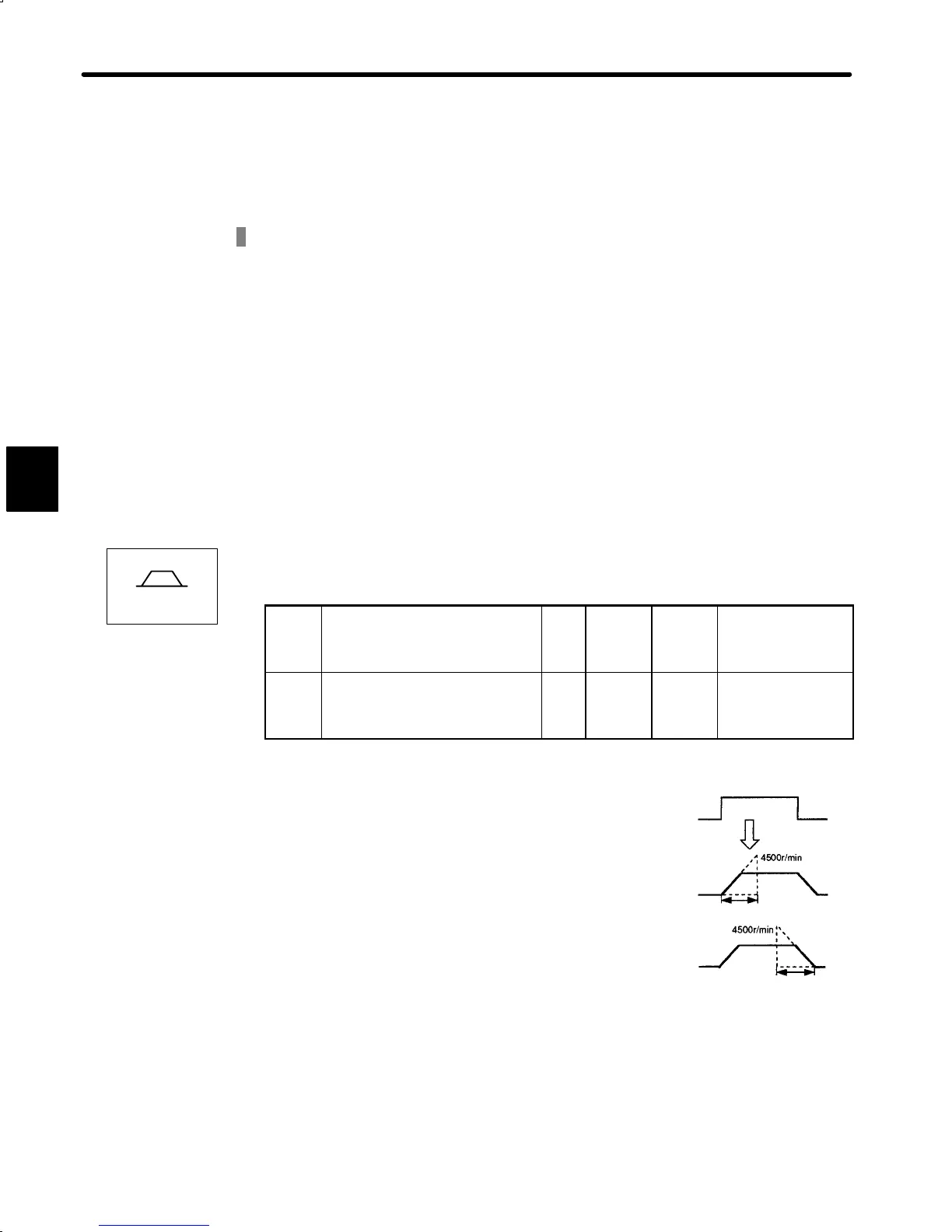 Page #127 background image