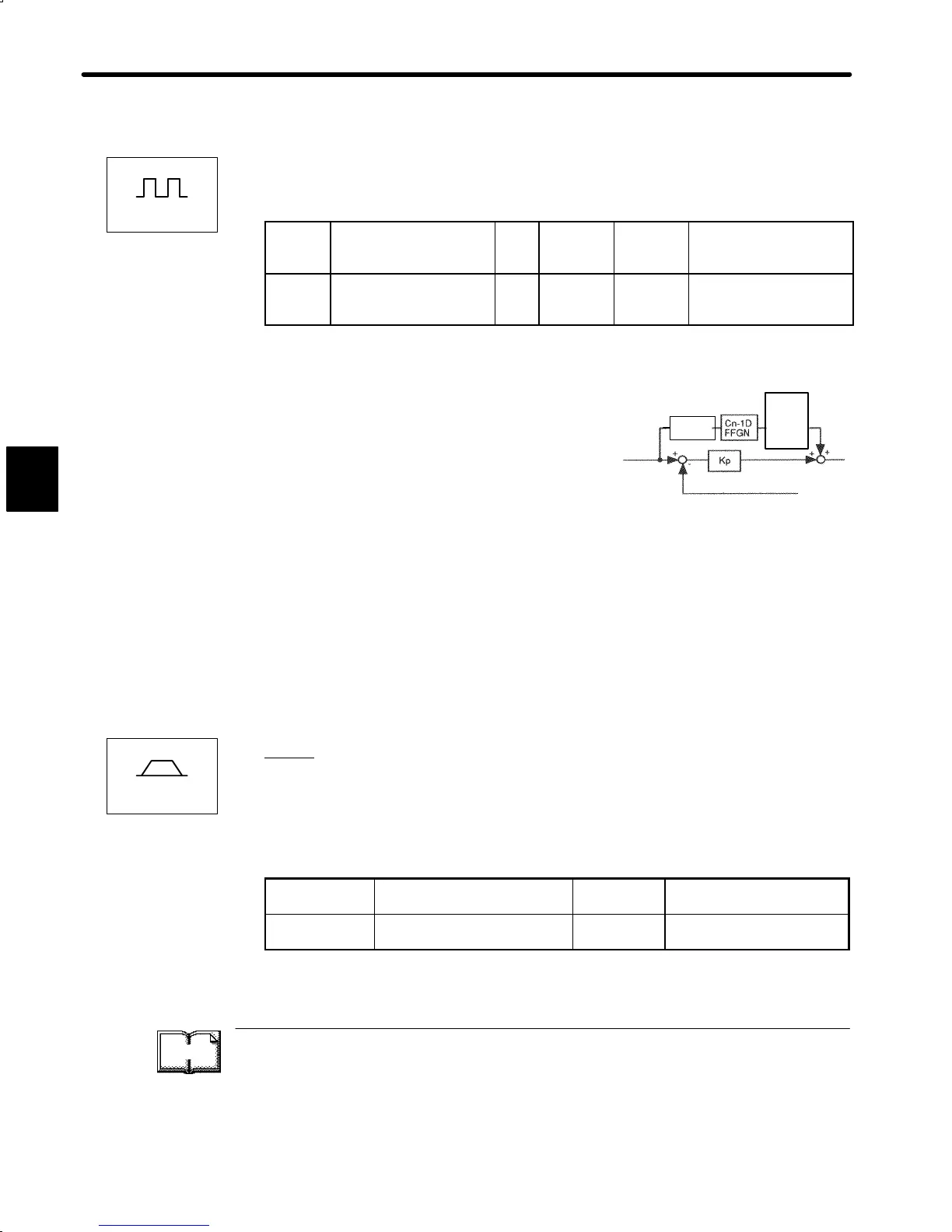 Page #133 background image