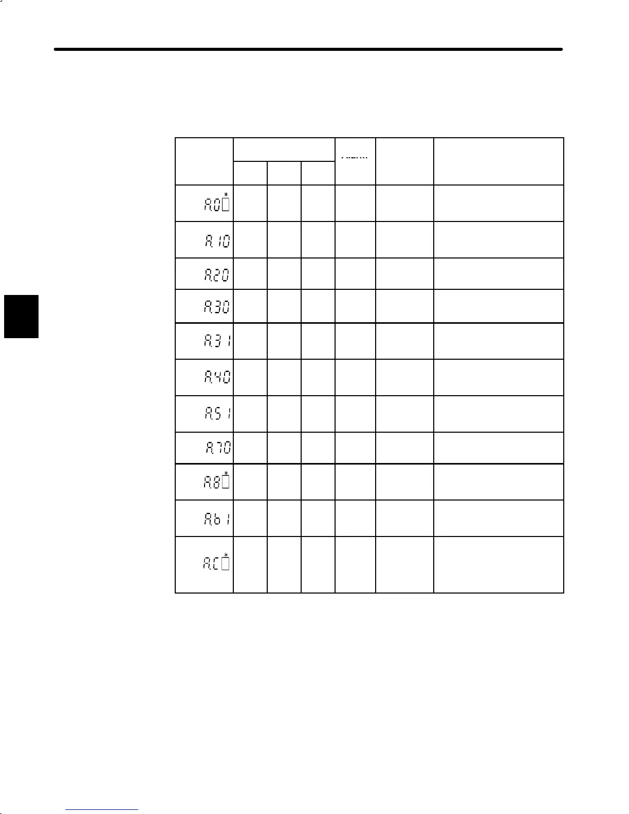 Page #143 background image