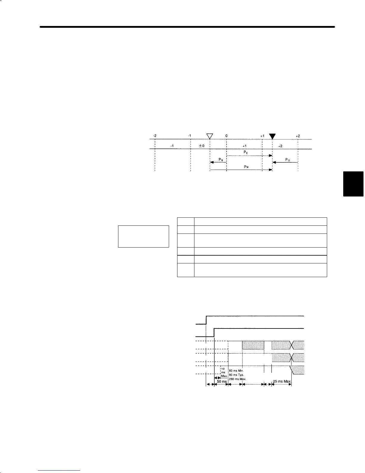 Page #168 background image