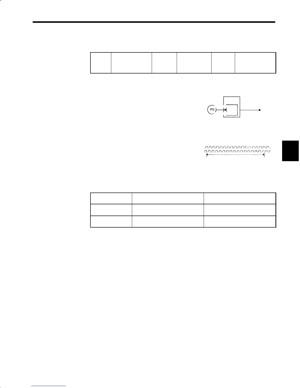 Page #170 background image