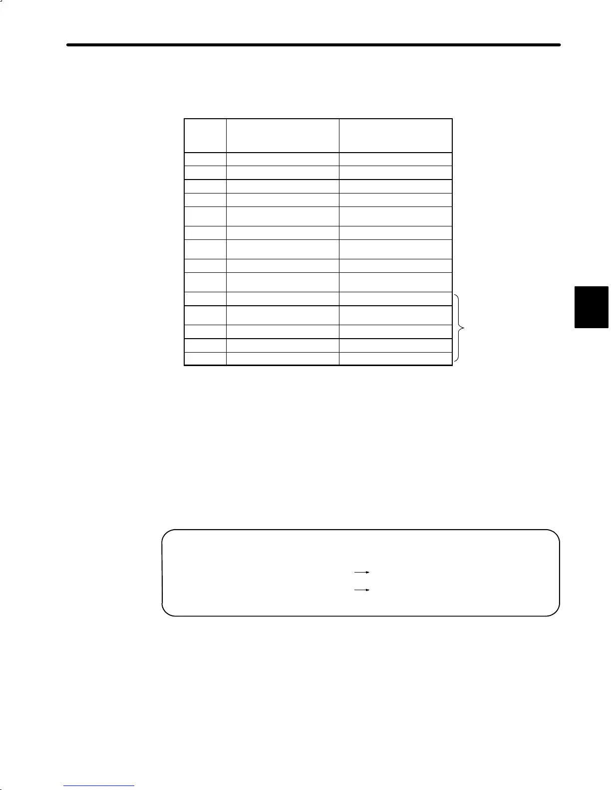 Page #174 background image