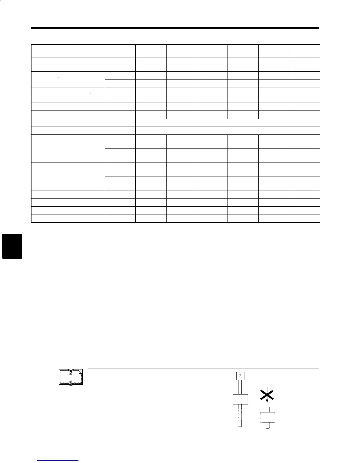 Page #230 background image