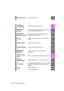 Preview: Manual