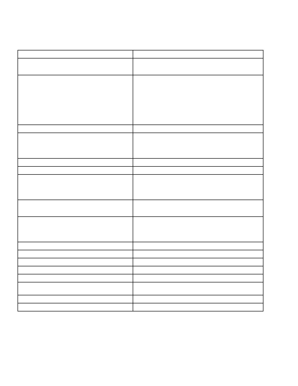 Page #122 background image