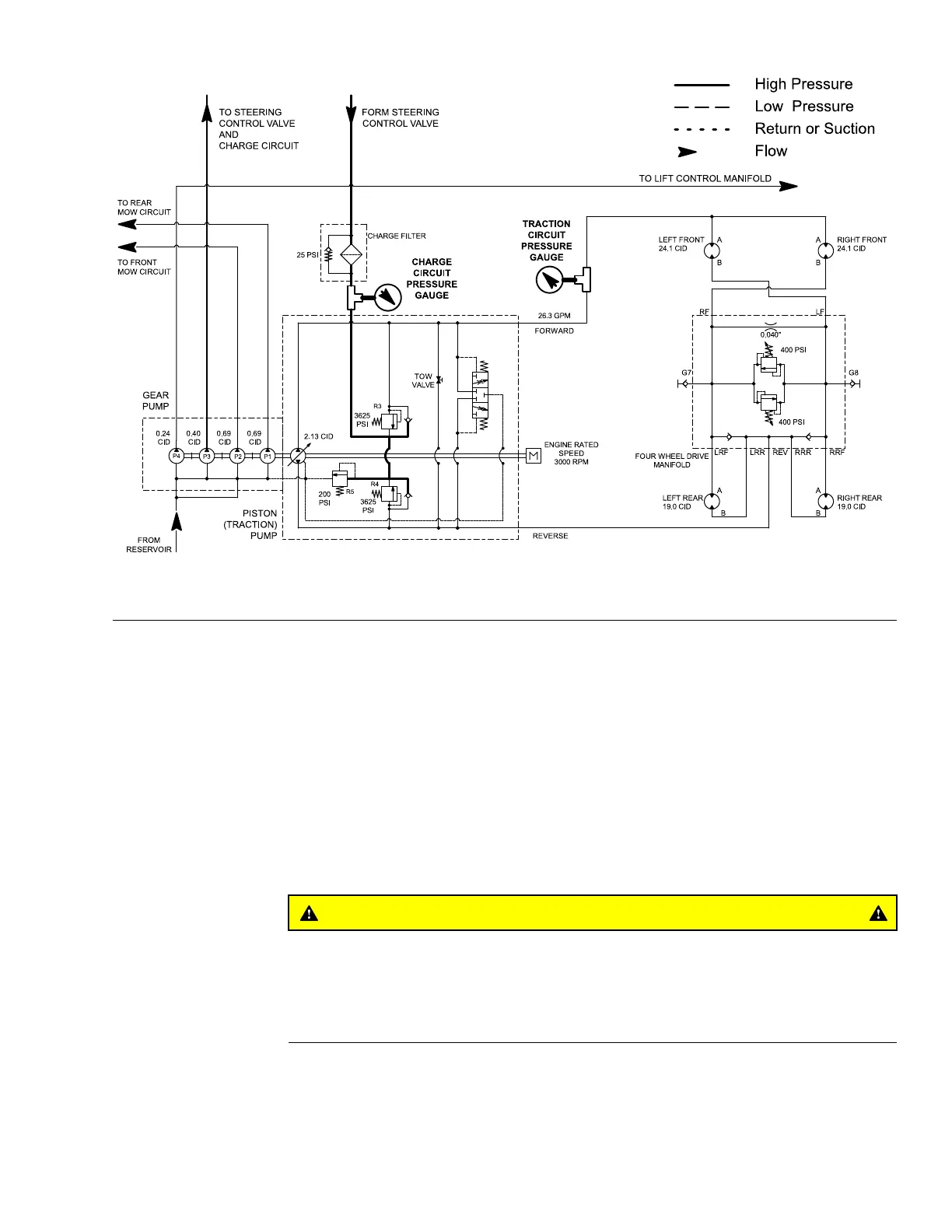 Page #219 background image