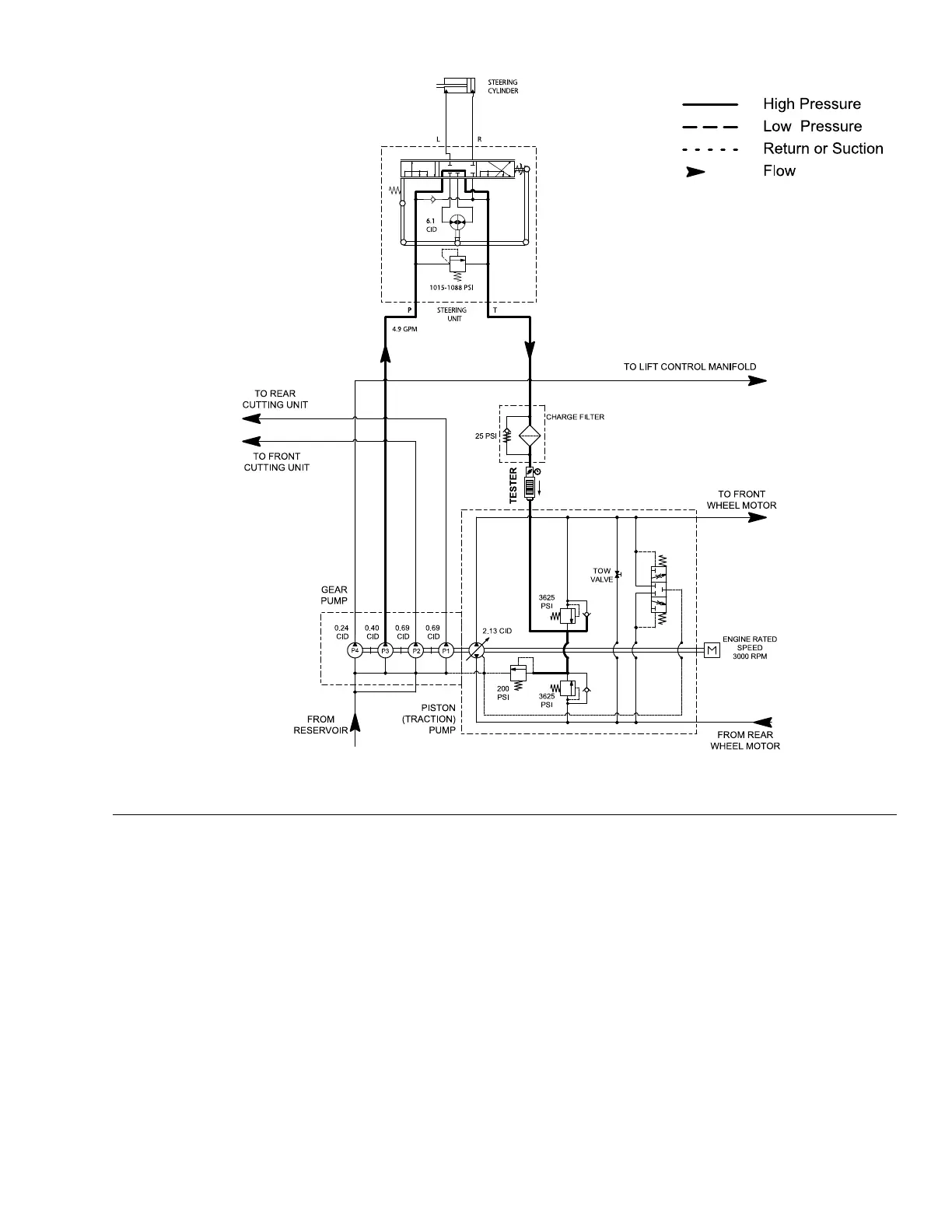 Page #251 background image
