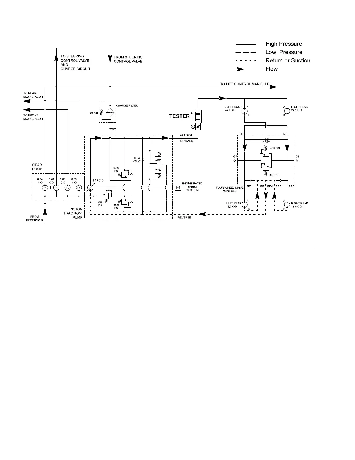 Page #228 background image