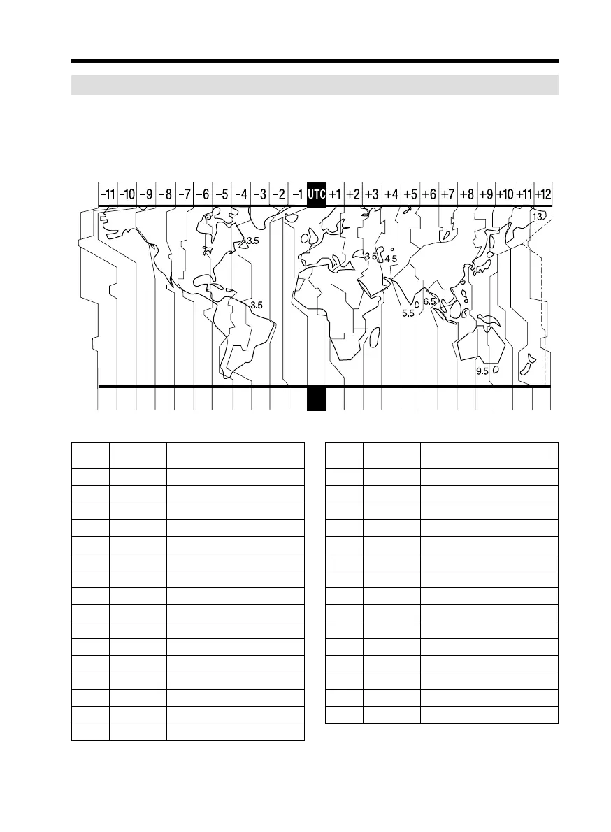 Page #22 background image