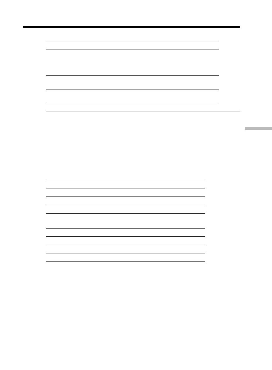 Page #123 background image