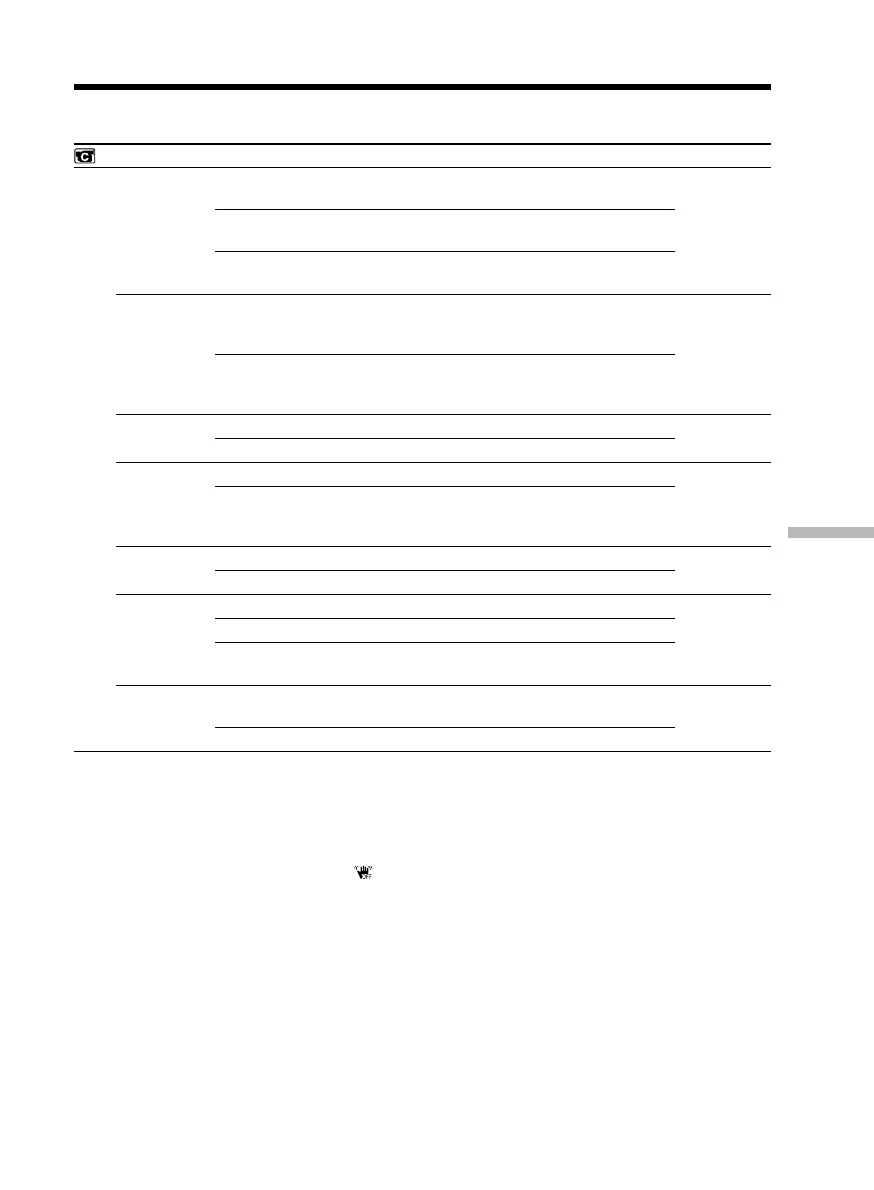 Page #201 background image