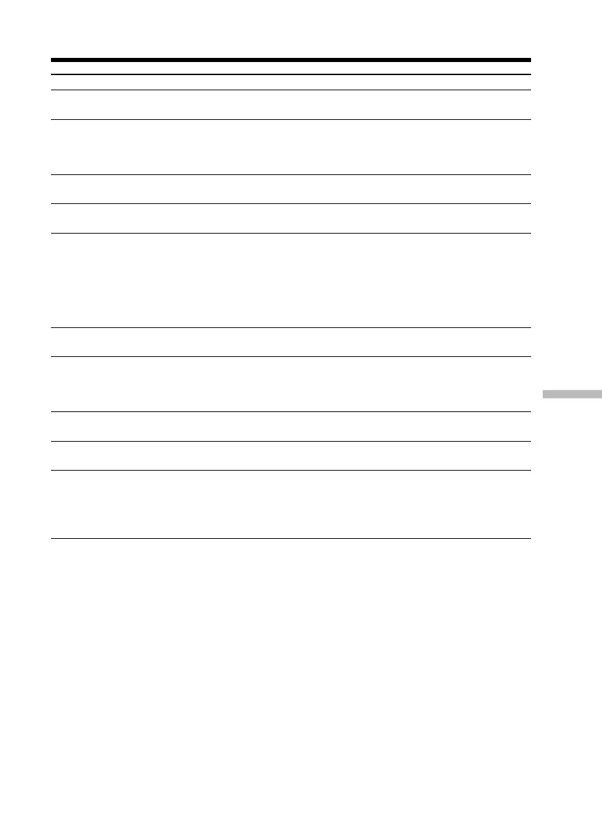 Page #211 background image