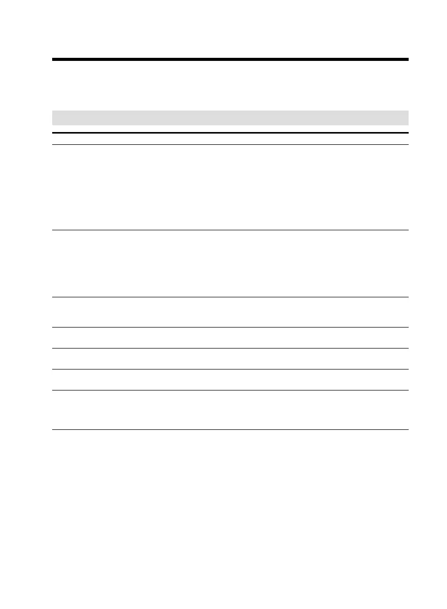 Page #210 background image