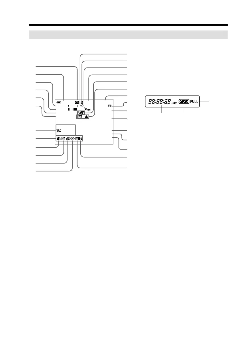 Page #244 background image