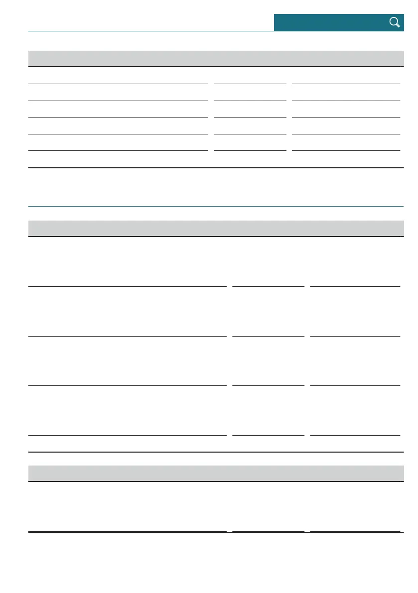 Page #305 background image