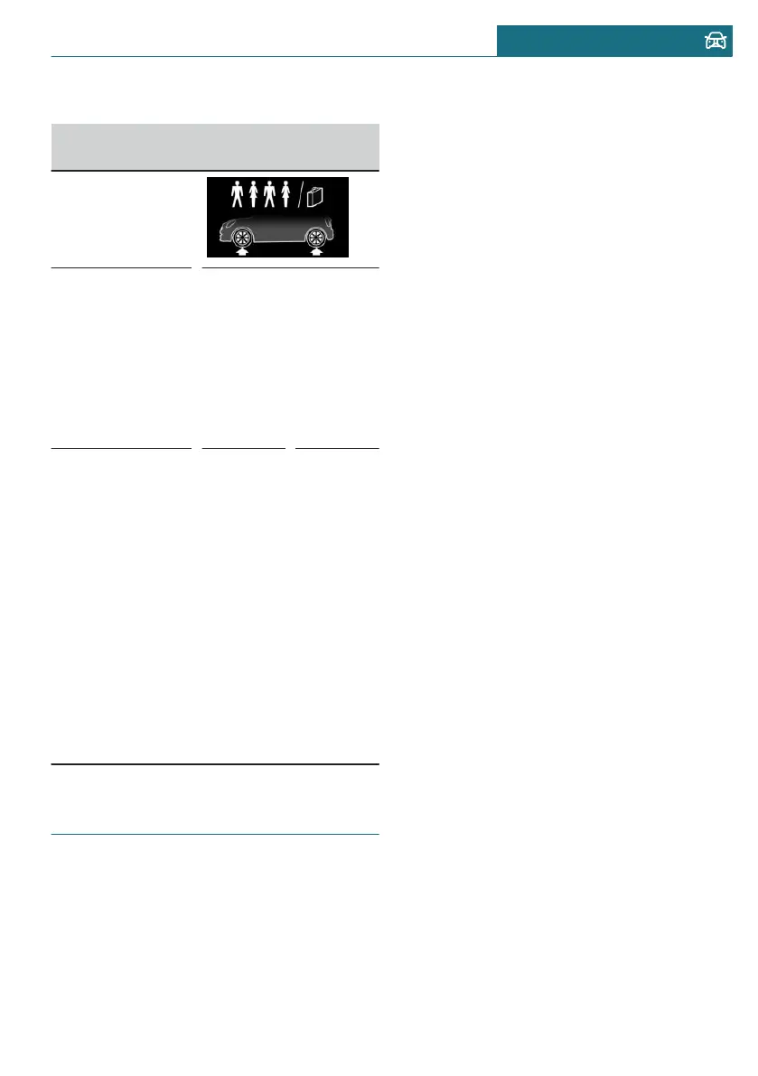 Page #251 background image