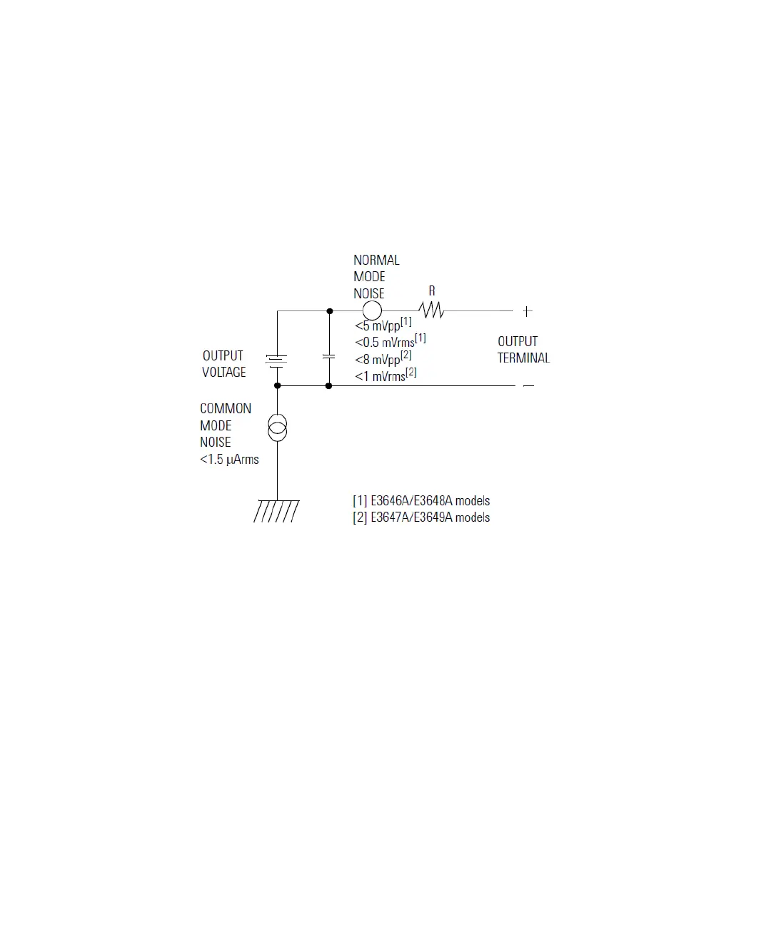 Page #186 background image