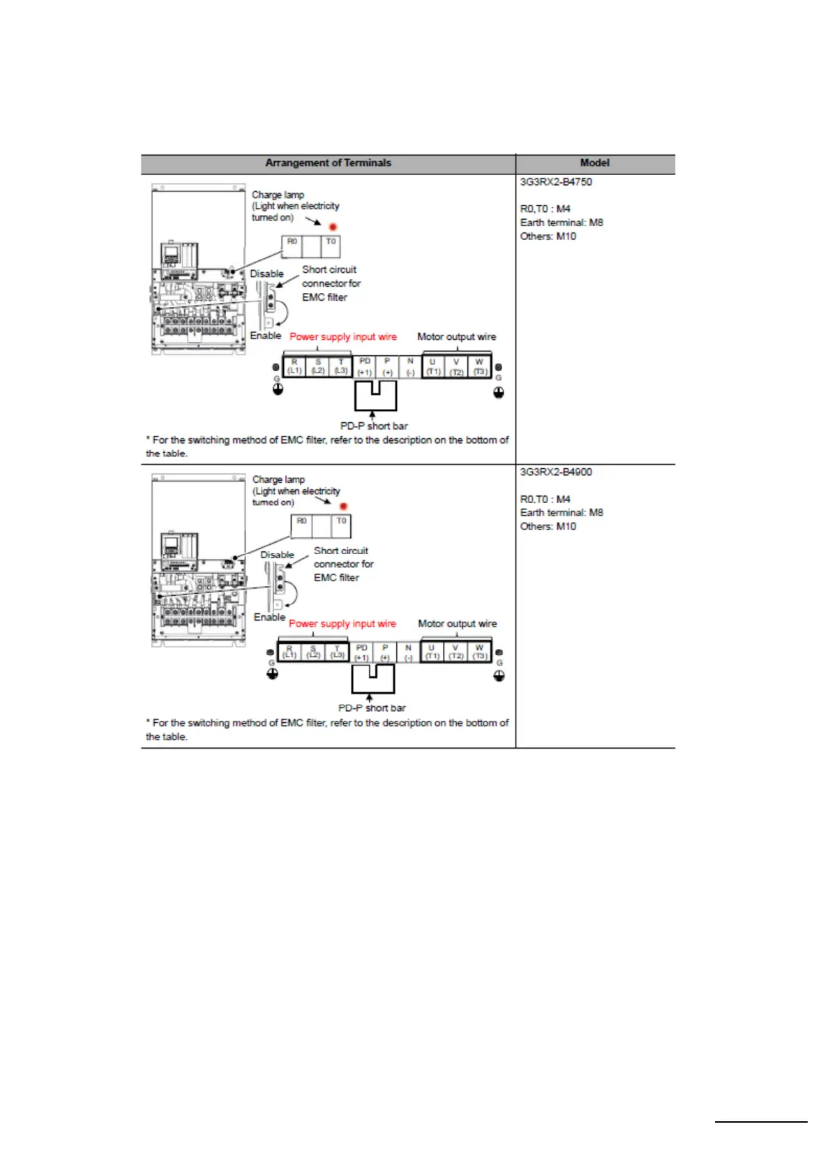 Page #50 background image
