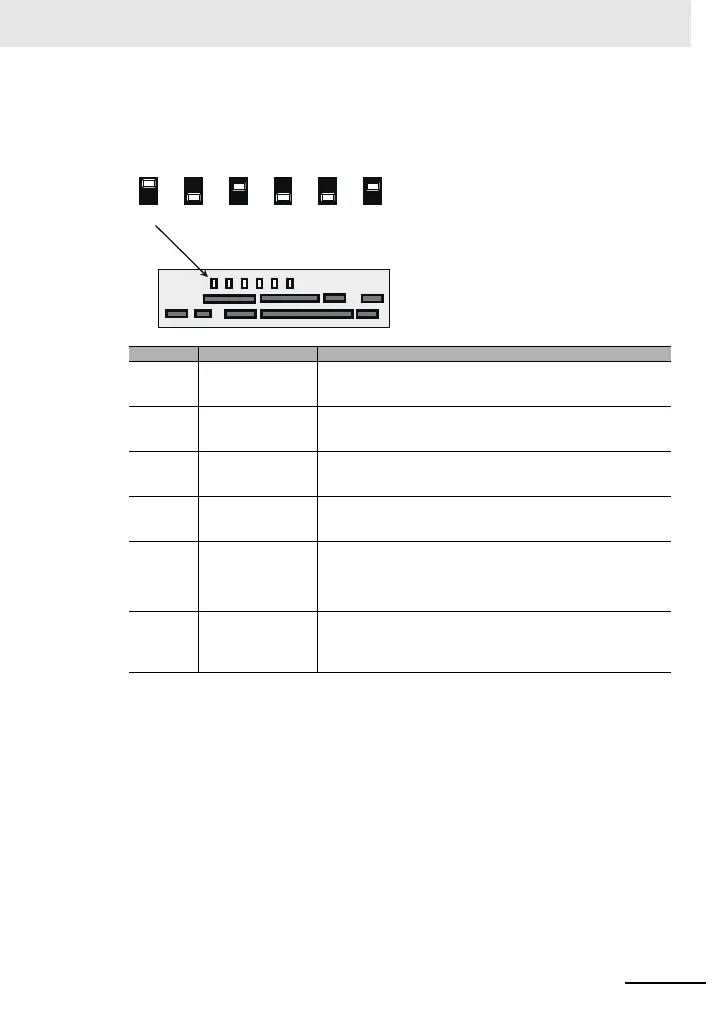 Page #77 background image