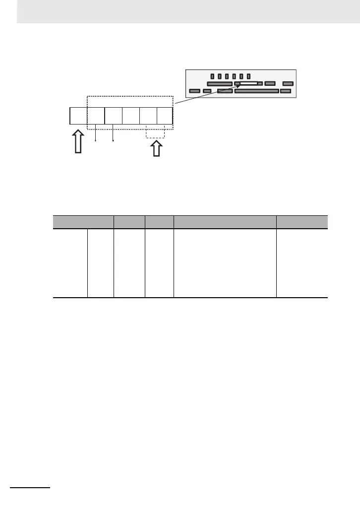 Page #78 background image