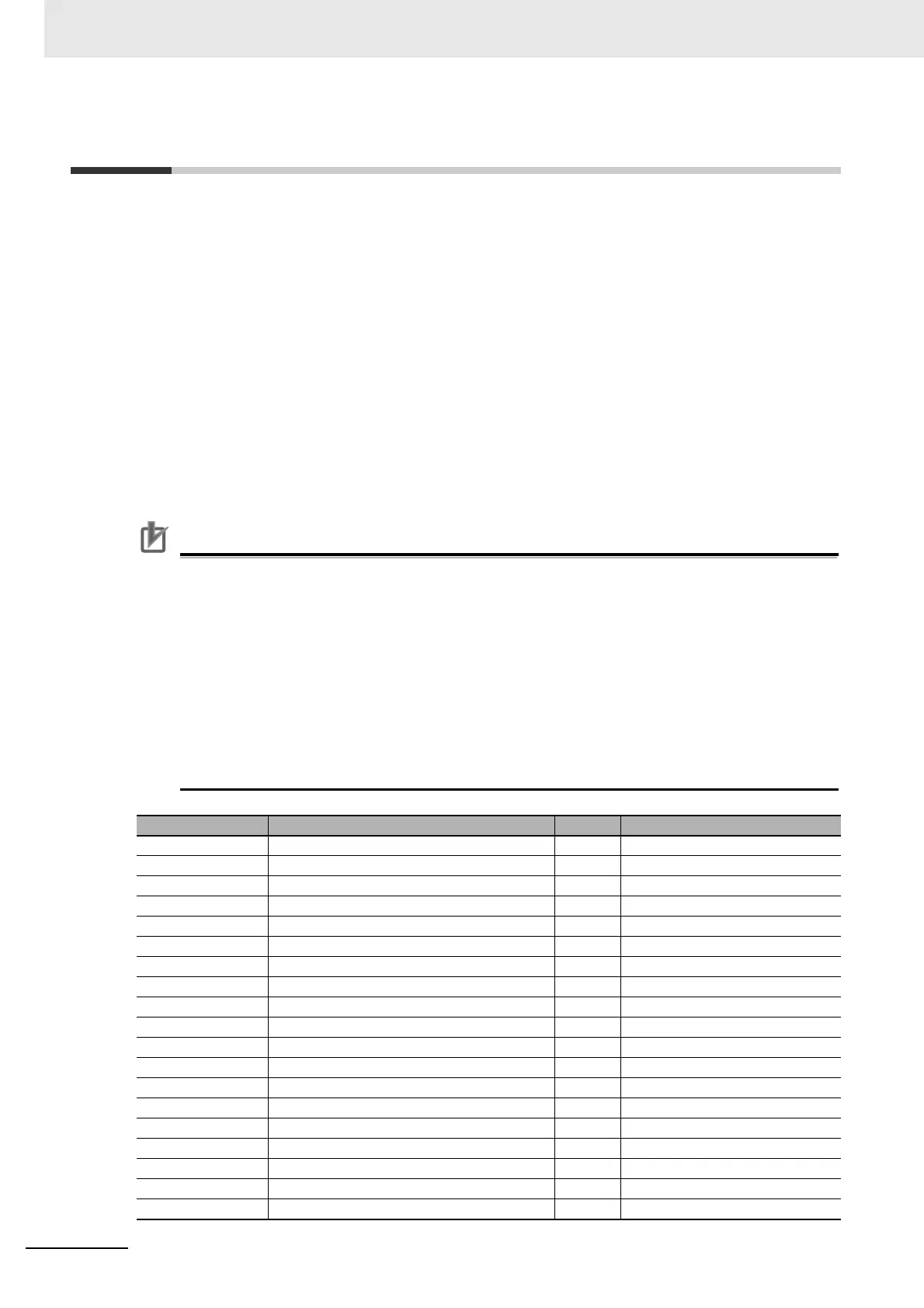 Page #92 background image