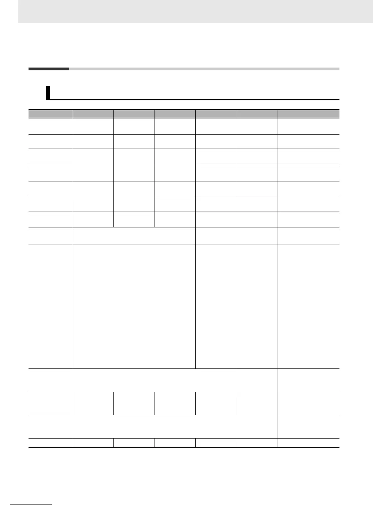 Page #100 background image