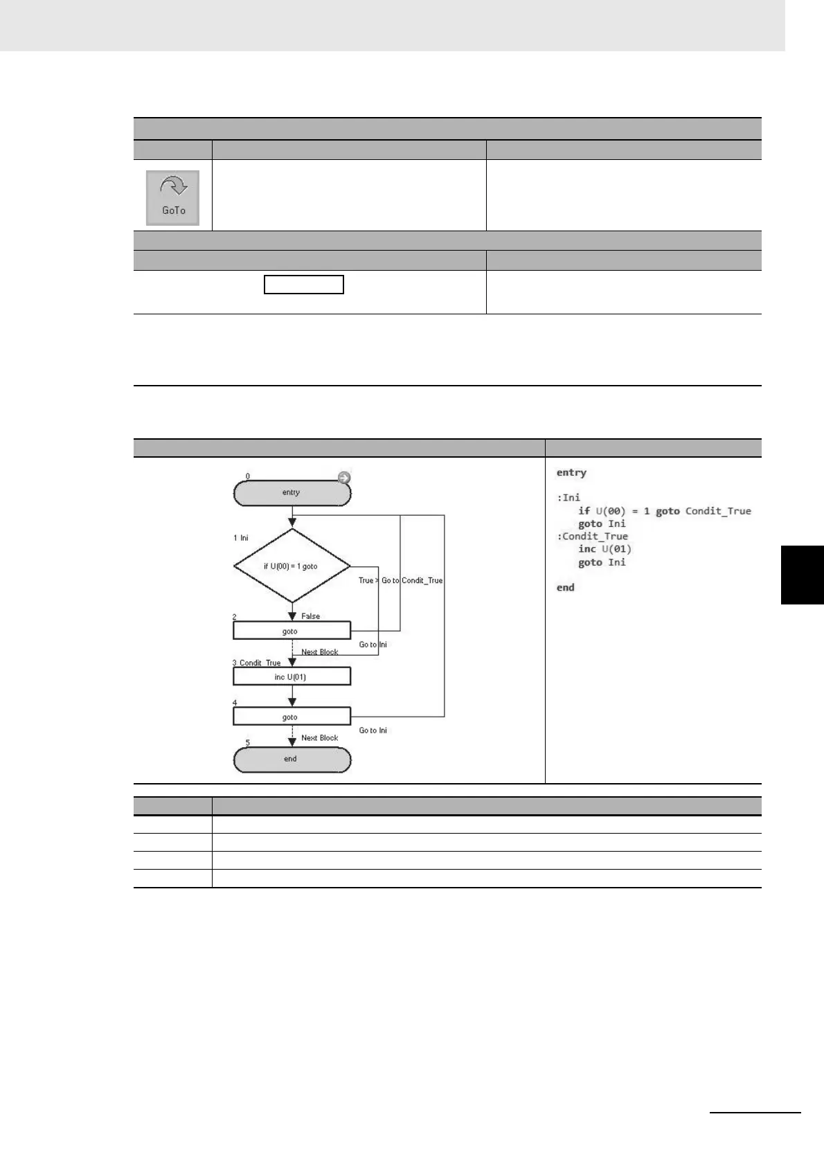 Page #109 background image