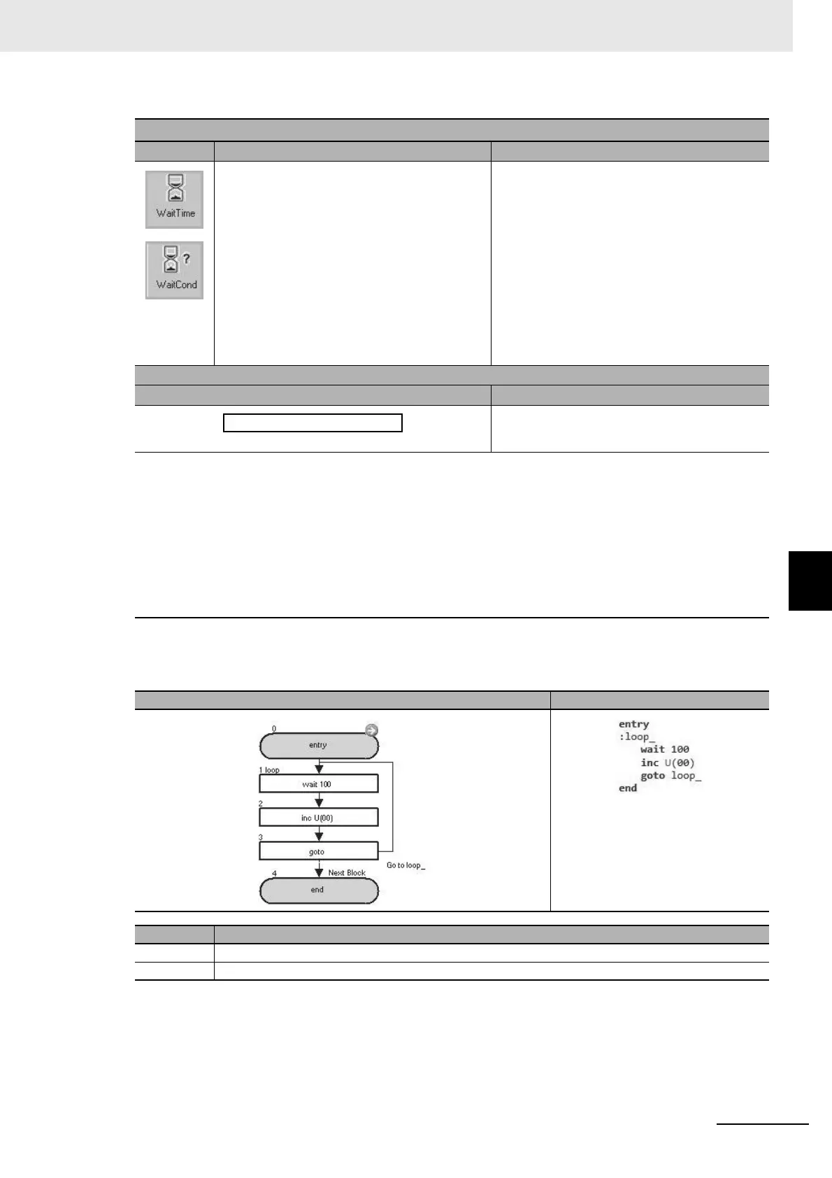 Page #117 background image